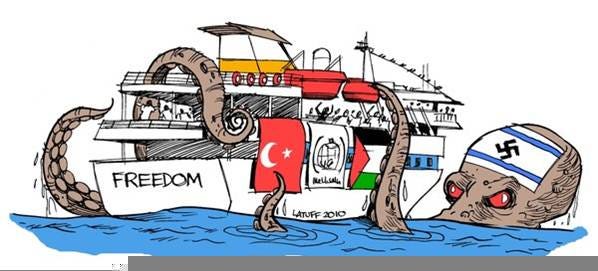 Israel as a Nazi State Israel as a Nazi State