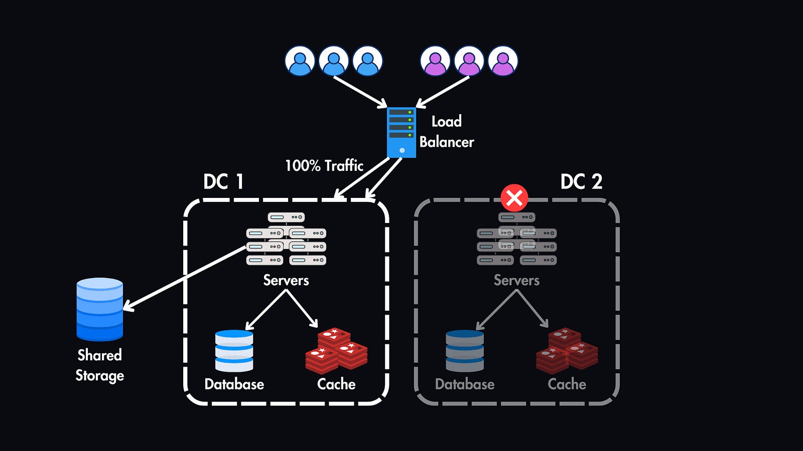 cc108a51-fd26-4912-935d-