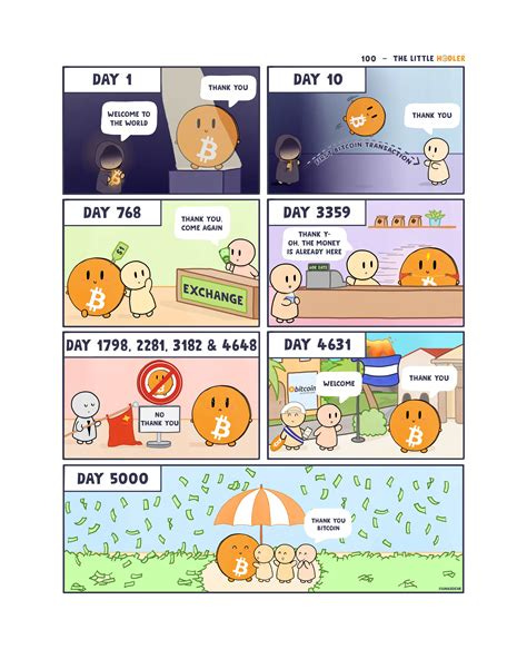 Gallery - The Little HODLer