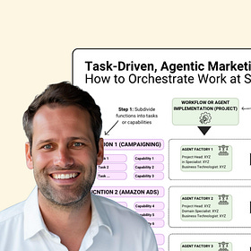 Task-Driven, Agentic Marketing Organizations