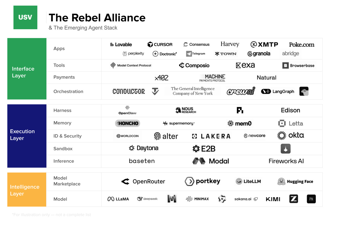 The Rebel Alliance The Rebel Alliance