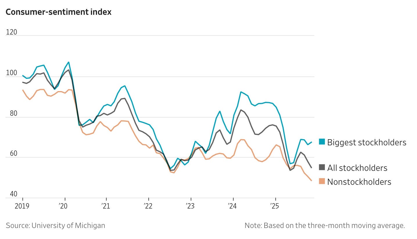 A graph of different colored lines
AI-generated content may be incorrect. A graph of different colored lines
AI-generated content may be incorrect.