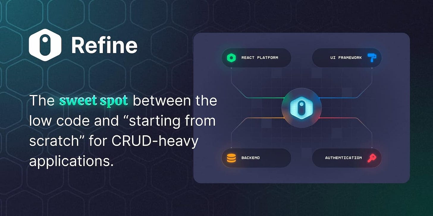Refine - Open source Retool Alternative Refine - Open source Retool Alternative