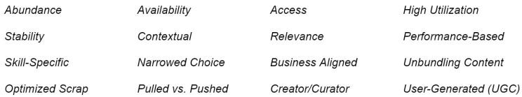 No alt text provided for this image