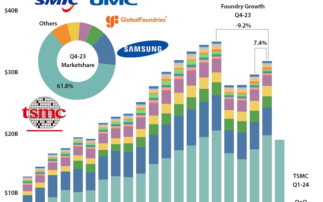 clausaasholm.substack.com