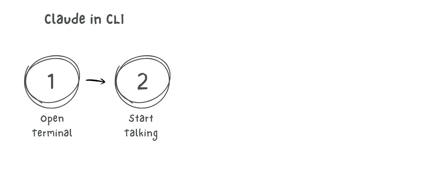 Article content Article content