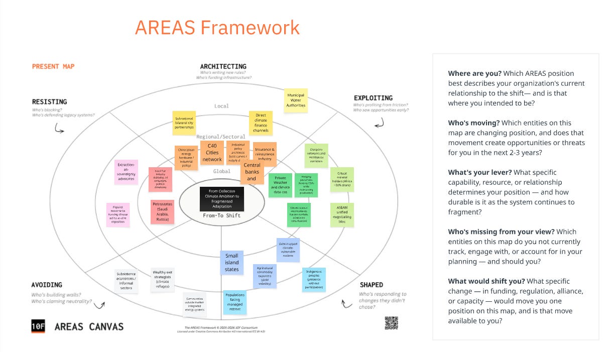 Introducing the AREAS Framework