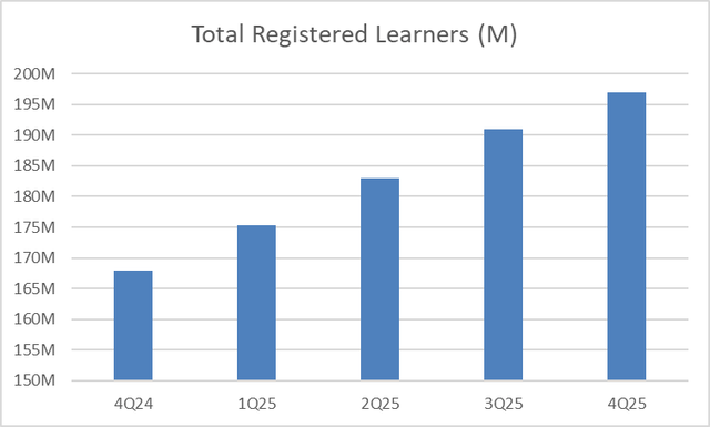 Article content Article content