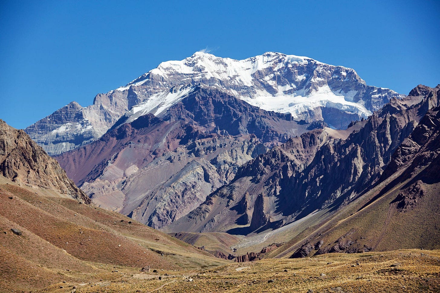 Trekking the Aconcagua - Climb the Andes Highest Peak Trekking the Aconcagua - Climb the Andes Highest Peak