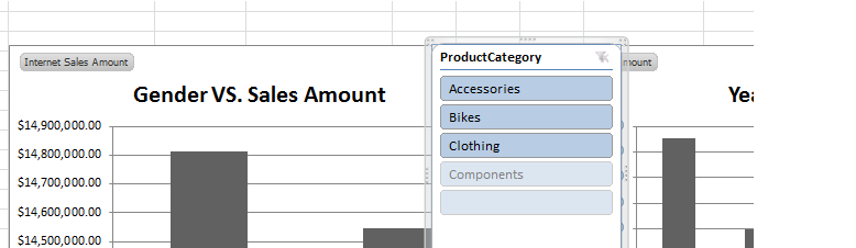slicer on pivot tables slicer on pivot tables