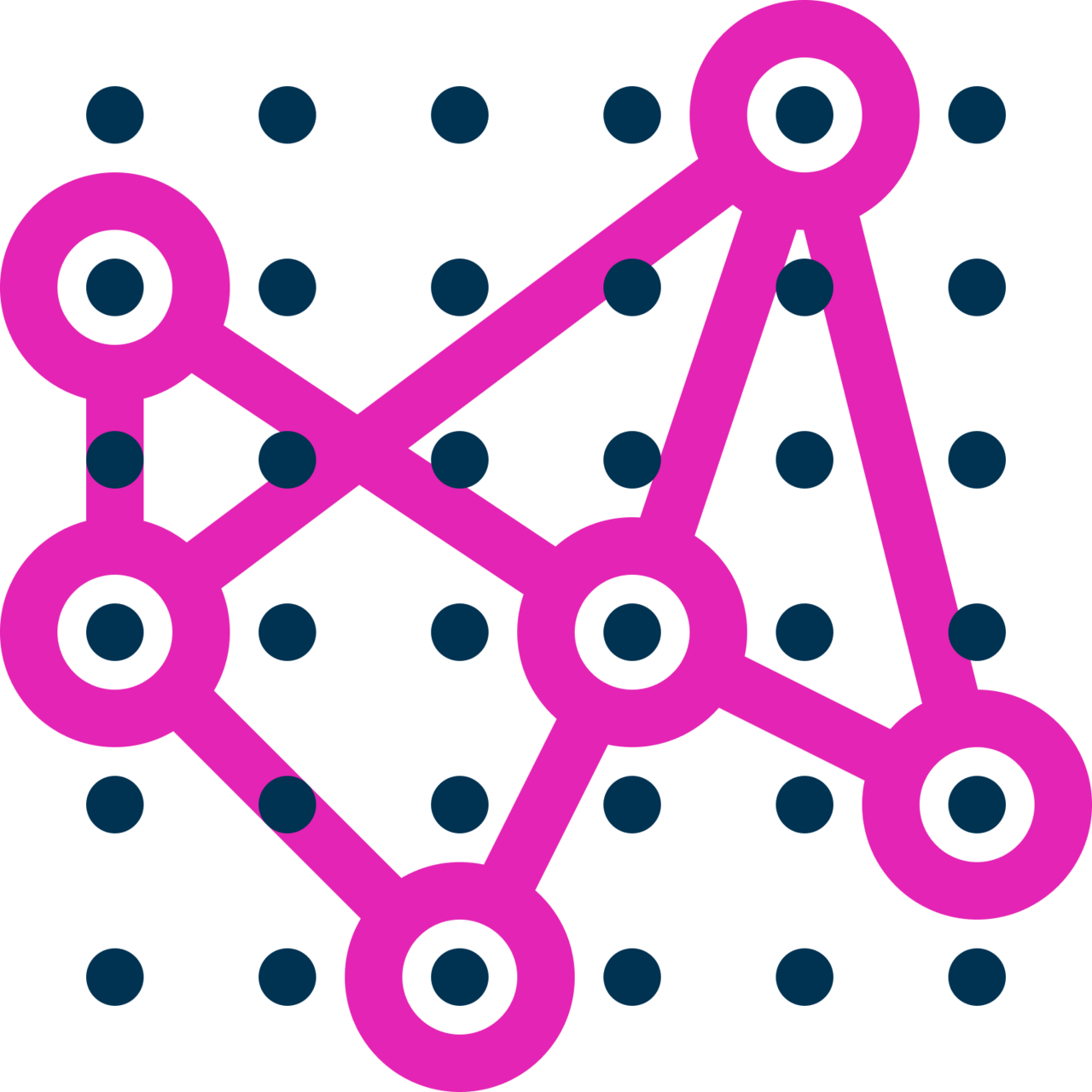 European Edtech News