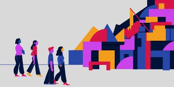 A Modern Guide to Lean OKRs, Part I
