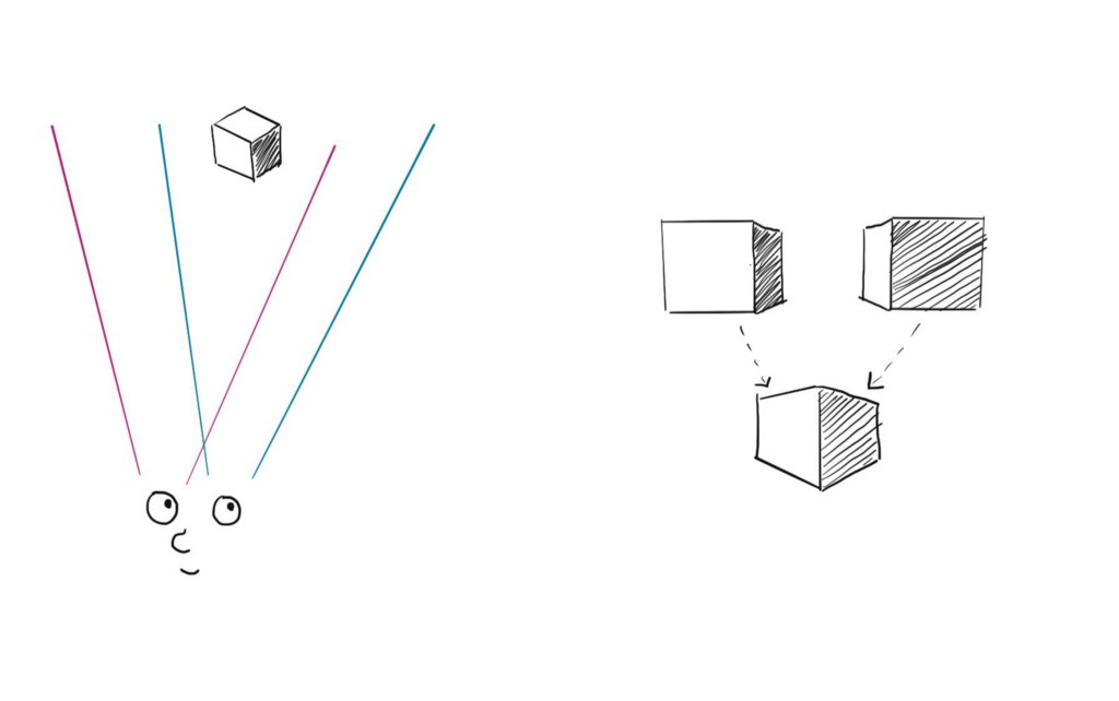 Illustration of stereopsis — Ed Orozco Illustration of stereopsis — Ed Orozco