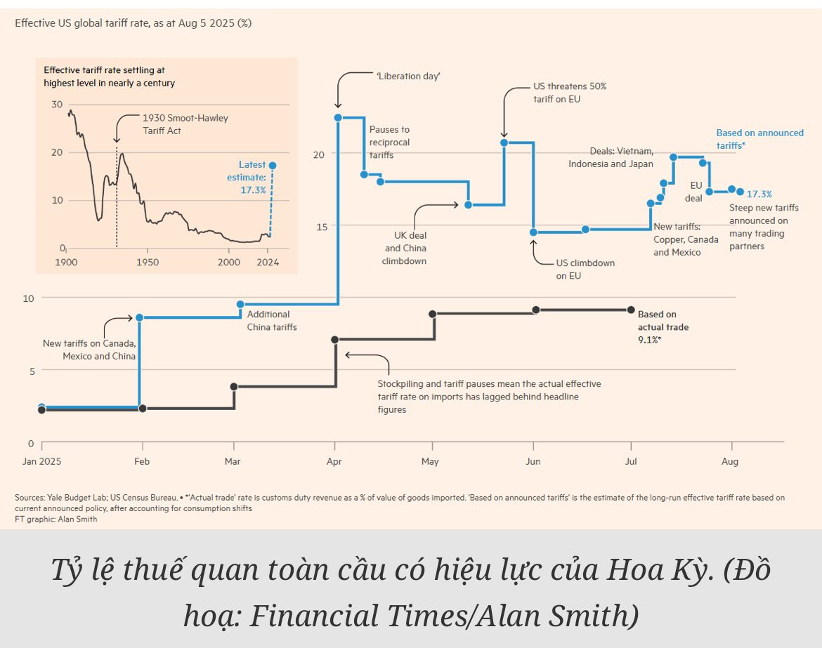May be a graphic of map, blueprint and text