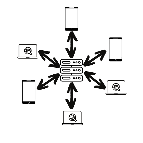 Web 2 Network Diagram Web 2 Network Diagram