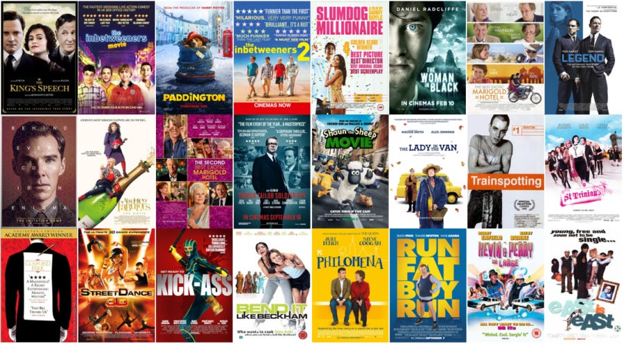 State of uk film indie UK films State of uk film indie UK films