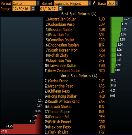Investing In Fear By Overcoming Fight or Flight Investing In Fear By Overcoming Fight or Flight