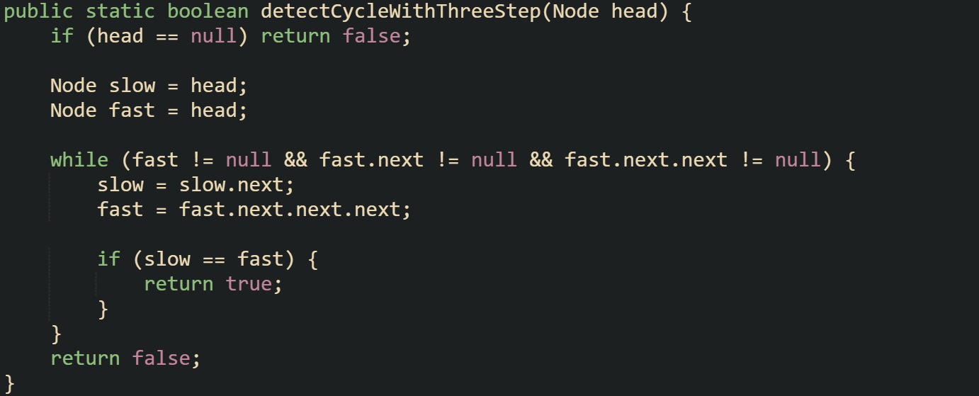 public static boolean detectCycleWithThreeStep(Node head) {     if (head == null) return false;      Node slow = head;     Node fast = head;      while (fast != null && fast.next != null && fast.next.next != null) {         slow = slow.next;         fast = fast.next.next.next;          if (slow == fast) {             return true;         }     }     return false; }