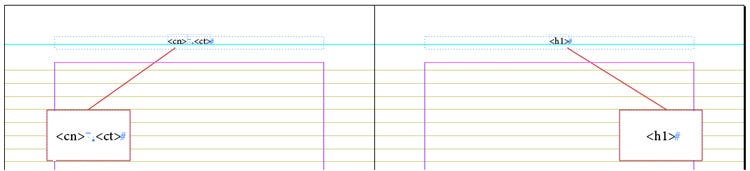 InDesign master page with text variables for running heads