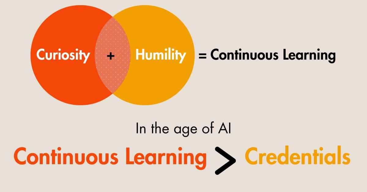 Graphic featuring a Venn diagram with two overlapping circles labeled “Curiosity” and “Humility.” In the overlap is a plus sign, and to the right it reads: “= Continuous Learning.” Below, the message reads: “In the age of AI, Continuous Learning is greater than Credentials.” Emphasizes that lifelong learning matters more than traditional degrees in the AI era. Graphic featuring a Venn diagram with two overlapping circles labeled “Curiosity” and “Humility.” In the overlap is a plus sign, and to the right it reads: “= Continuous Learning.” Below, the message reads: “In the age of AI, Continuous Learning is greater than Credentials.” Emphasizes that lifelong learning matters more than traditional degrees in the AI era.