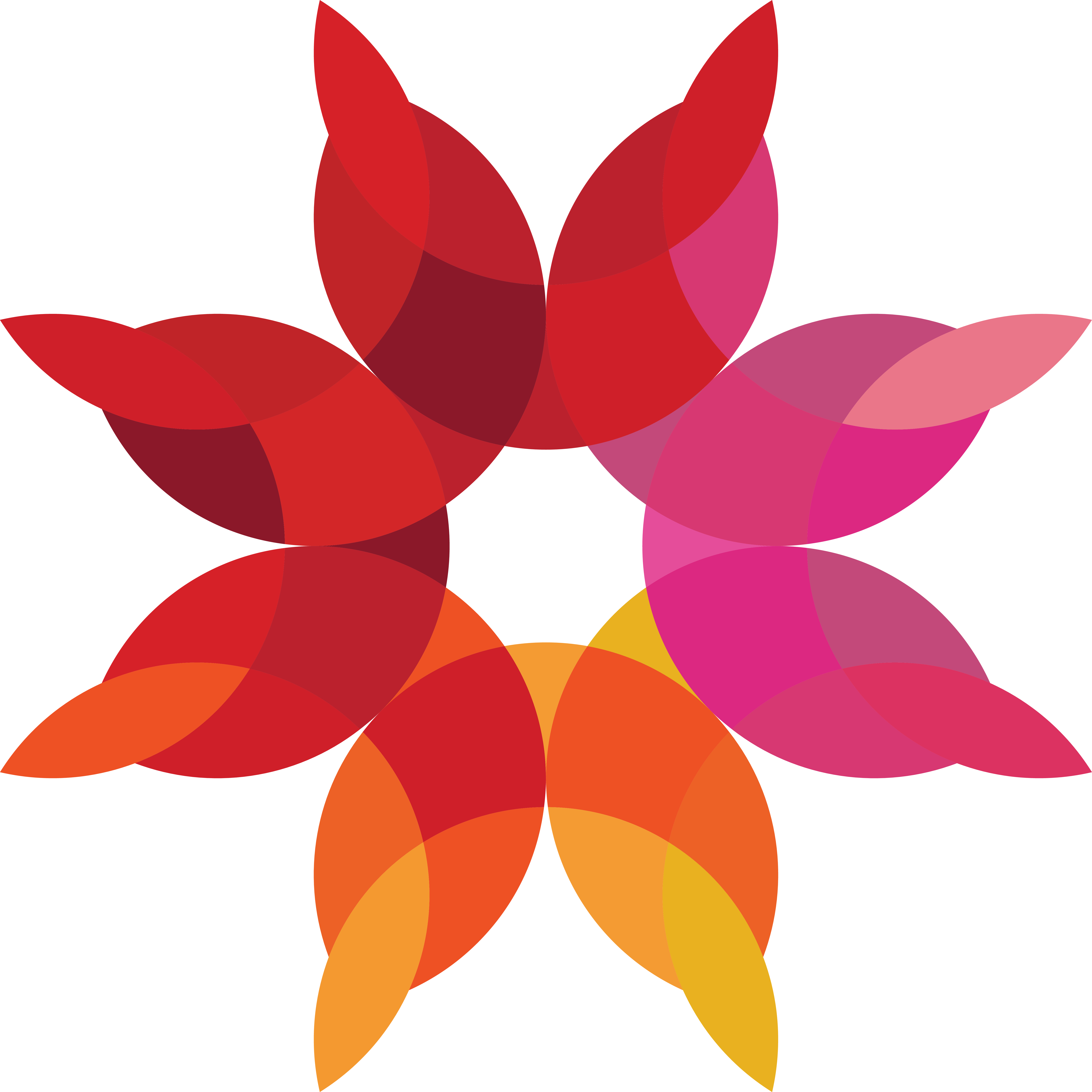 kcmusings logo