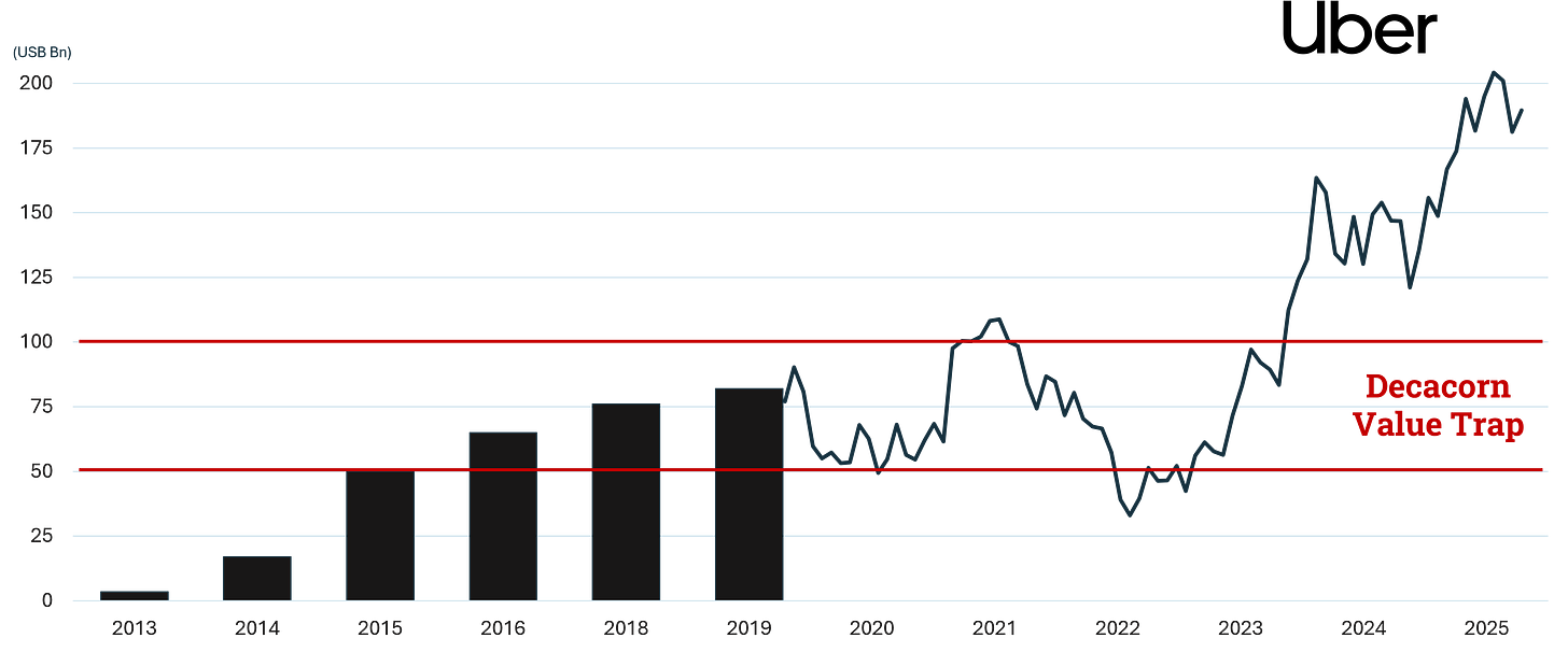 Archive - CapitalEDGE 뉴스레터