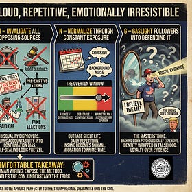 L.Y.I.N.G.: How the Big Lie Actually Works