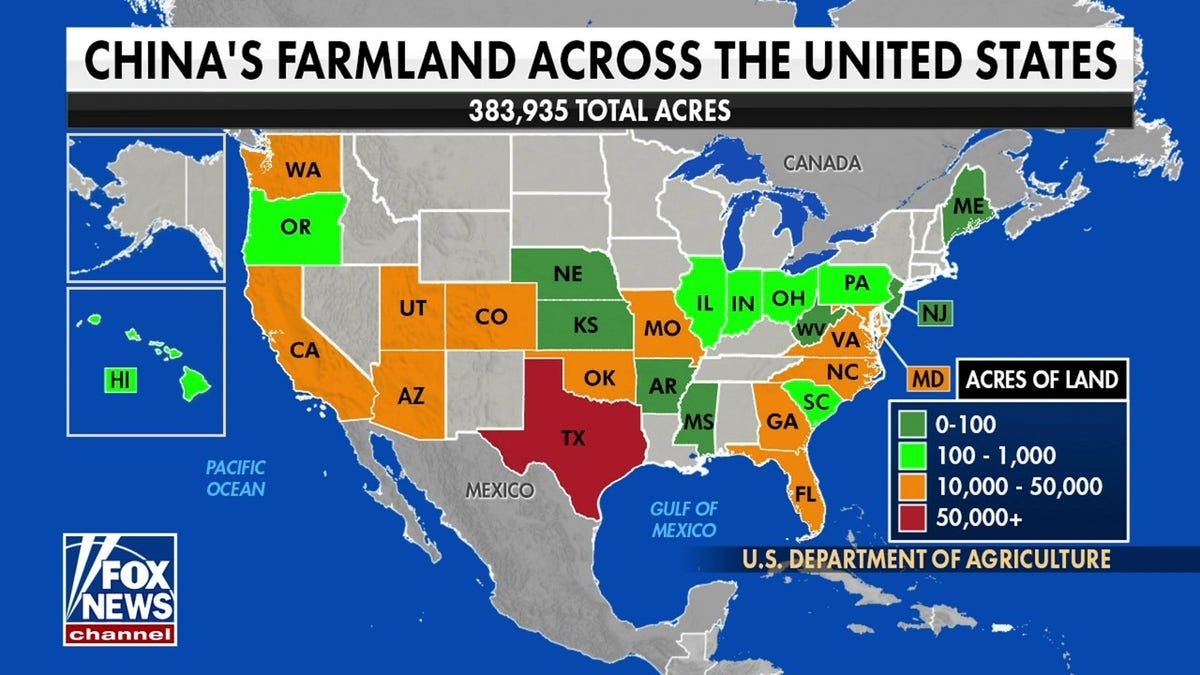 Agriculture chinese land ownership takeover data