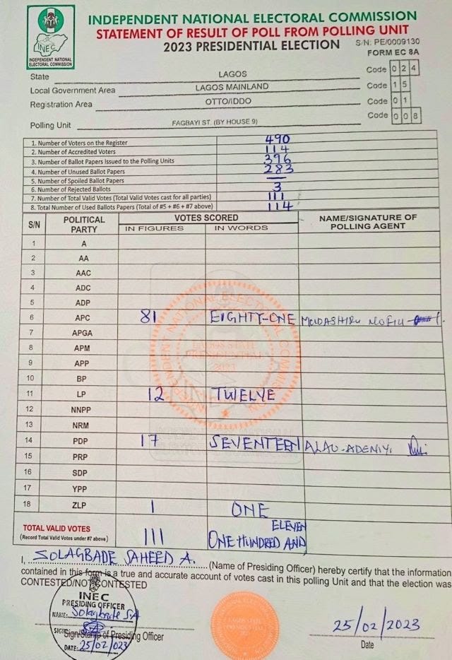 Ballot tally sheet Ballot tally sheet