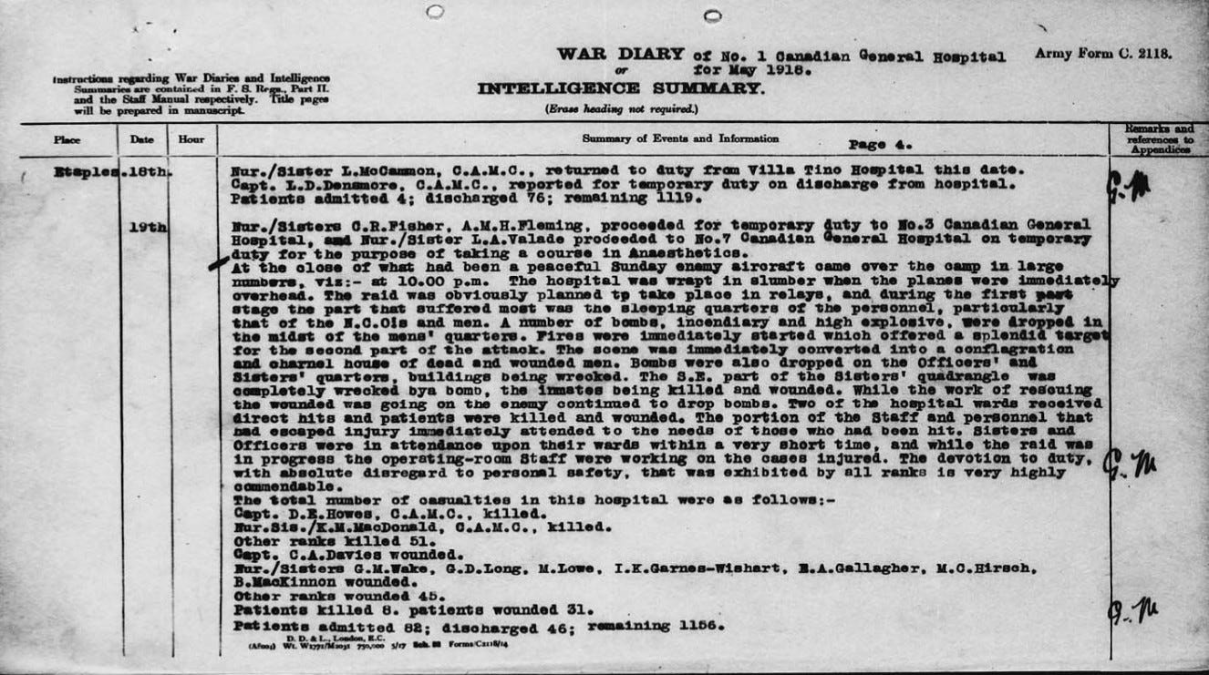May be an image of ticket stub, blueprint and text that says 'Diaries Place pogee Hour WAR DIARY NO. 1 0แรด.1ฉ Gonoral HoBp1c1 20円 1916• INTELLIGENCE SUM MARY. (Brose heading reguired.) 19th Bummary 1onta admitted Erenta .A.M.O.. Army Form C. 0. 2118. Information discharged Page V111a Tino porary duty discharge from for dato. hospital. 第0.3 Canadian Goneral this hoopital wore O.A.M.O.. killed. follows:- 18 Tery highly killod lente cAЛeHa patients 88; G.D.Long. M.Lowe. L.K.Garzaa-M1ahart, B.A.collagher. M.O.Hiraoh, PorssCarBie 31. 46; remaining 1156. Th' May be an image of ticket stub, blueprint and text that says 'Diaries Place pogee Hour WAR DIARY NO. 1 0แรด.1ฉ Gonoral HoBp1c1 20円 1916• INTELLIGENCE SUM MARY. (Brose heading reguired.) 19th Bummary 1onta admitted Erenta .A.M.O.. Army Form C. 0. 2118. Information discharged Page V111a Tino porary duty discharge from for dato. hospital. 第0.3 Canadian Goneral this hoopital wore O.A.M.O.. killed. follows:- 18 Tery highly killod lente cAЛeHa patients 88; G.D.Long. M.Lowe. L.K.Garzaa-M1ahart, B.A.collagher. M.O.Hiraoh, PorssCarBie 31. 46; remaining 1156. Th'