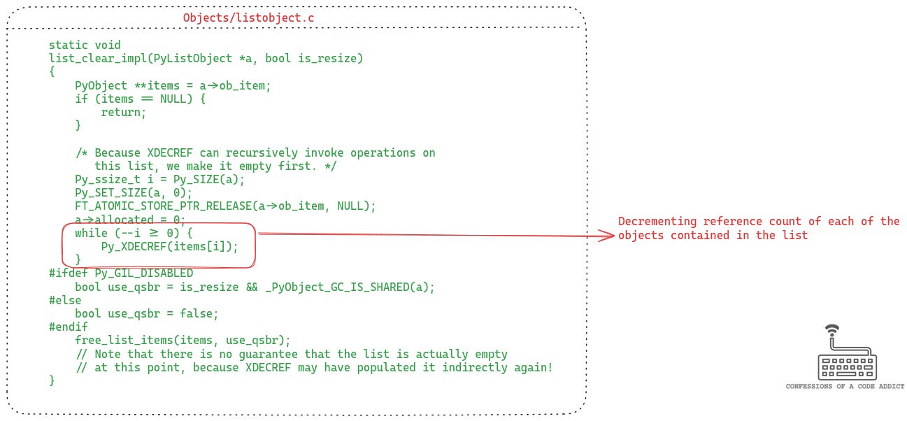 Implementation of tp_clear by the list object in CPython