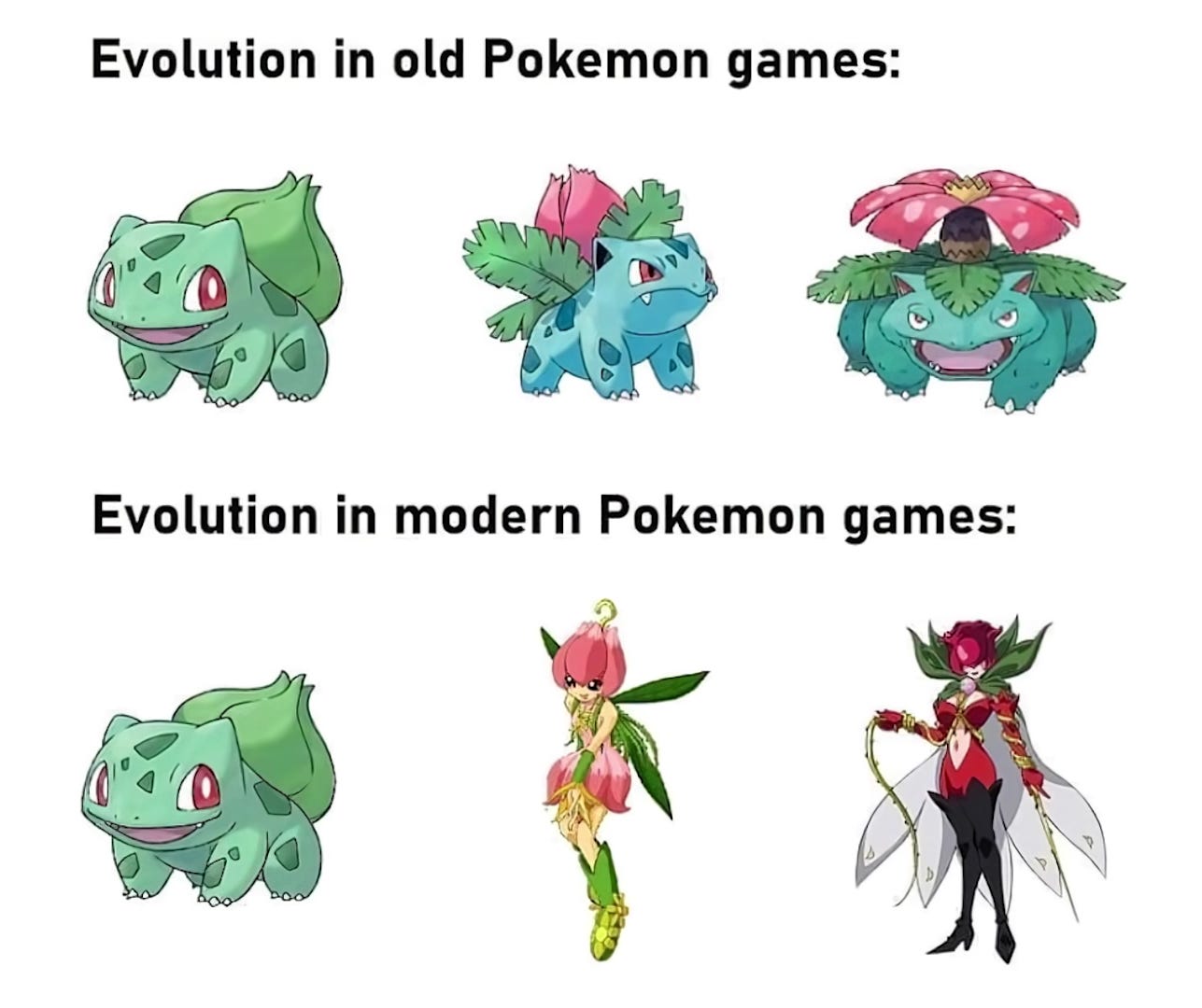 Starters who are "monsters" > Humanoid characters we've been getting  recently : r/pokemon