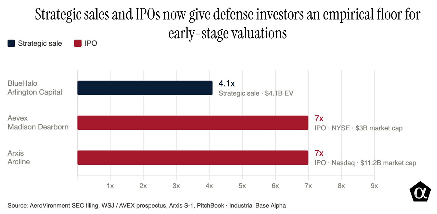 No alternative text description for this image