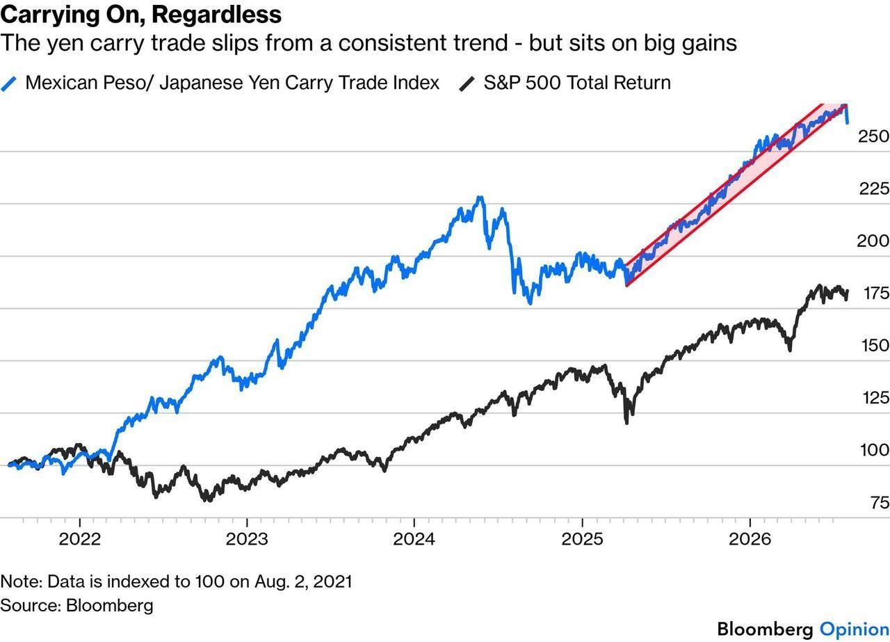 ビジネス・経済 Shots in time: Japan and the World Go Bigger or Go Home: Why Wall Street Thinks Japan's $100 Billion