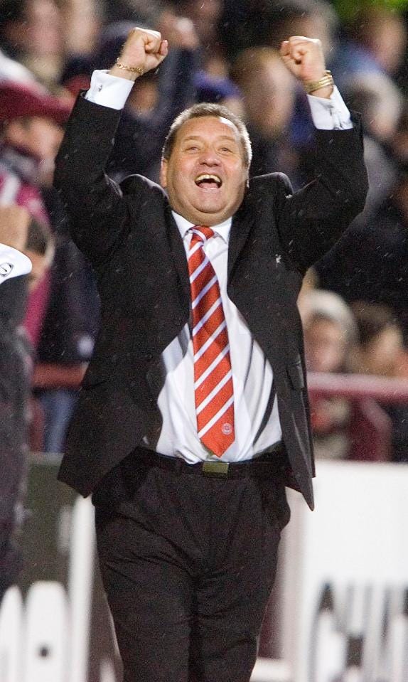 Who is Jimmy Calderwood, who did he play for and what teams did he manage?  | The Scottish Sun
