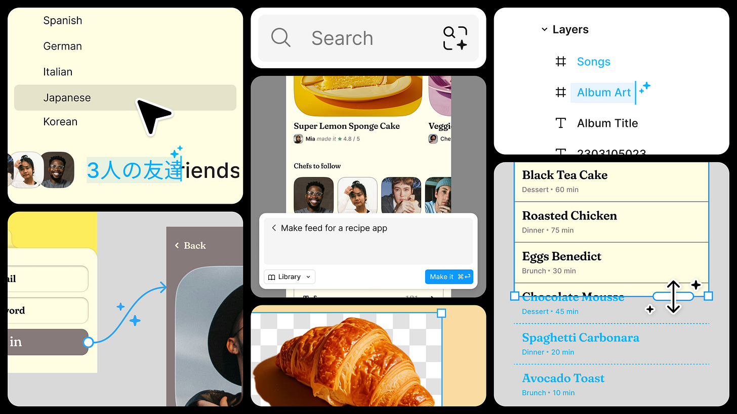 a bento collage of different AI features