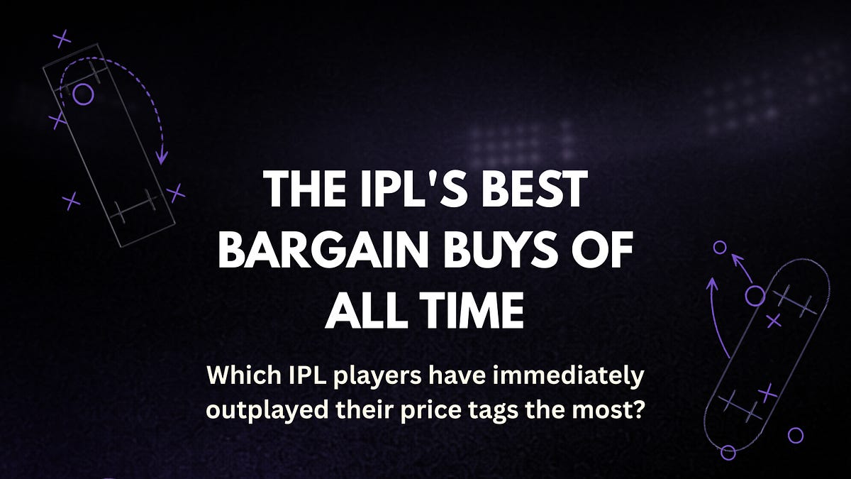 The IPL’s Best Bargain Buys of All Time