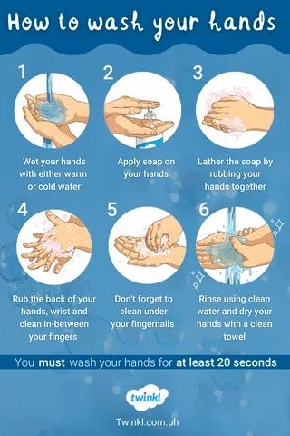 How to wash hands properly visual aid for small children