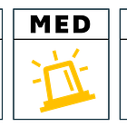 An addictability score for games