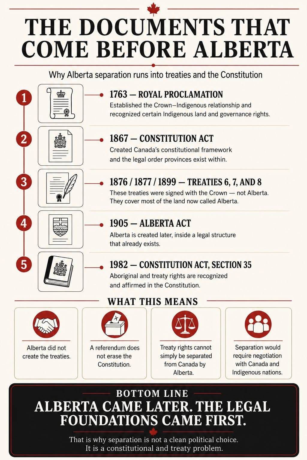 The infographic under review The infographic under review