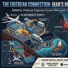 Energy Apartheid: The Beijing-Tehran Alliance and the Controlled Collapse of the Ethiopian Birr