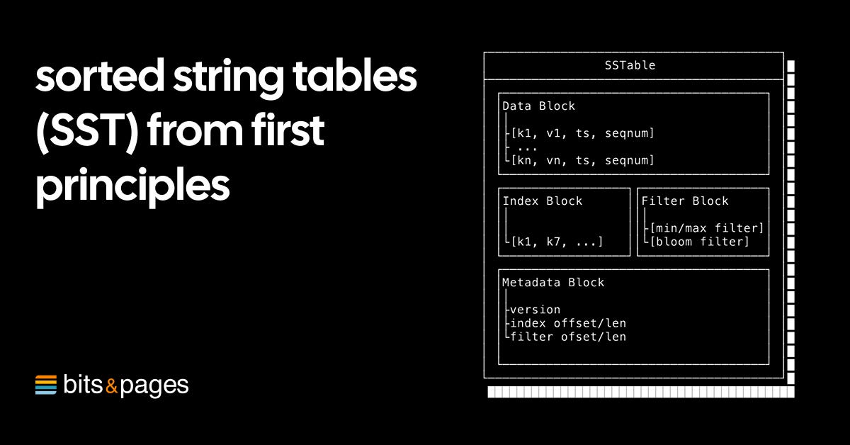 substackcdn.com image