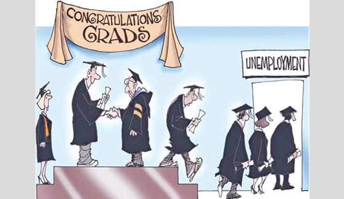 GRADUATE UNEMPLOYMENT IN GHANA