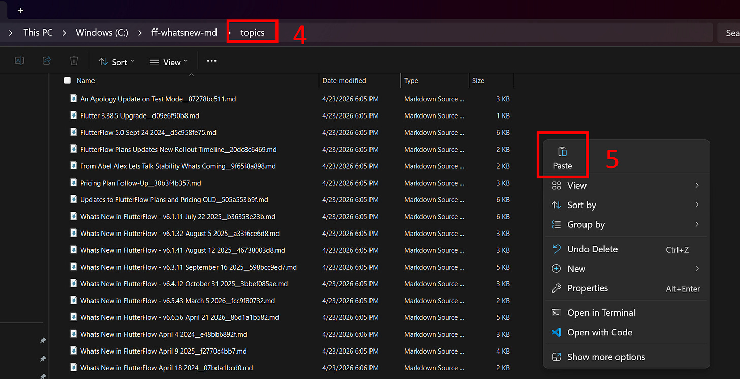 Screenshot of Windows File Explorer inside C:\ff-whatsnew-md\topics, with two red annotations: 4 highlights "topics" in the address bar, and 5 marks the "Paste" button in the right-click context menu. The folder contains all the exported markdown files from the script, including posts like "Whats New in FlutterFlow - v6.6.56 April 21 2026" and various other FlutterFlow update posts dating back to 2024.