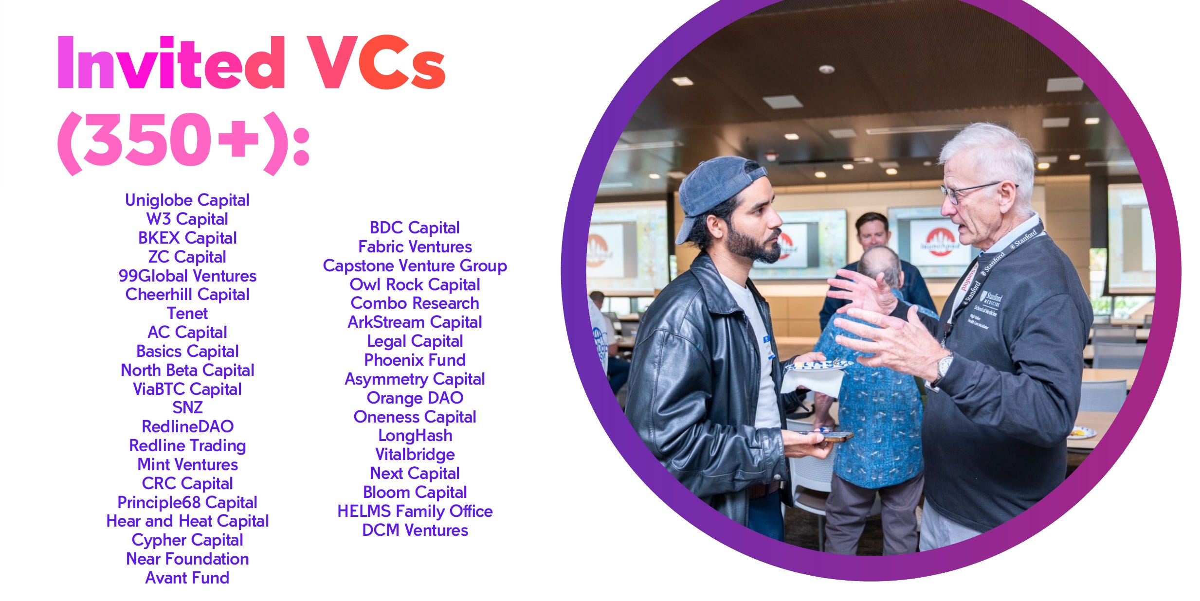 🚀 Global AI Pitch Summit Silicon Valley 2025 🚀