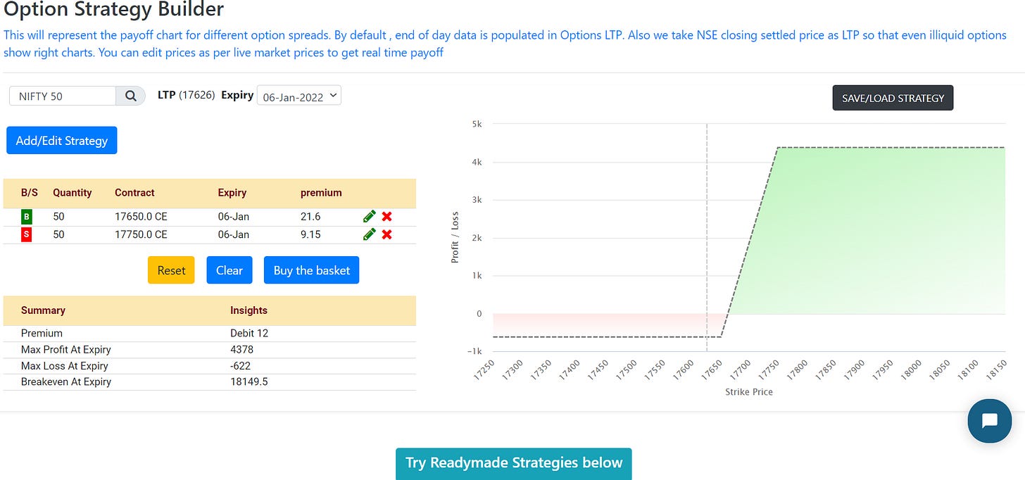 Options Strategy builder