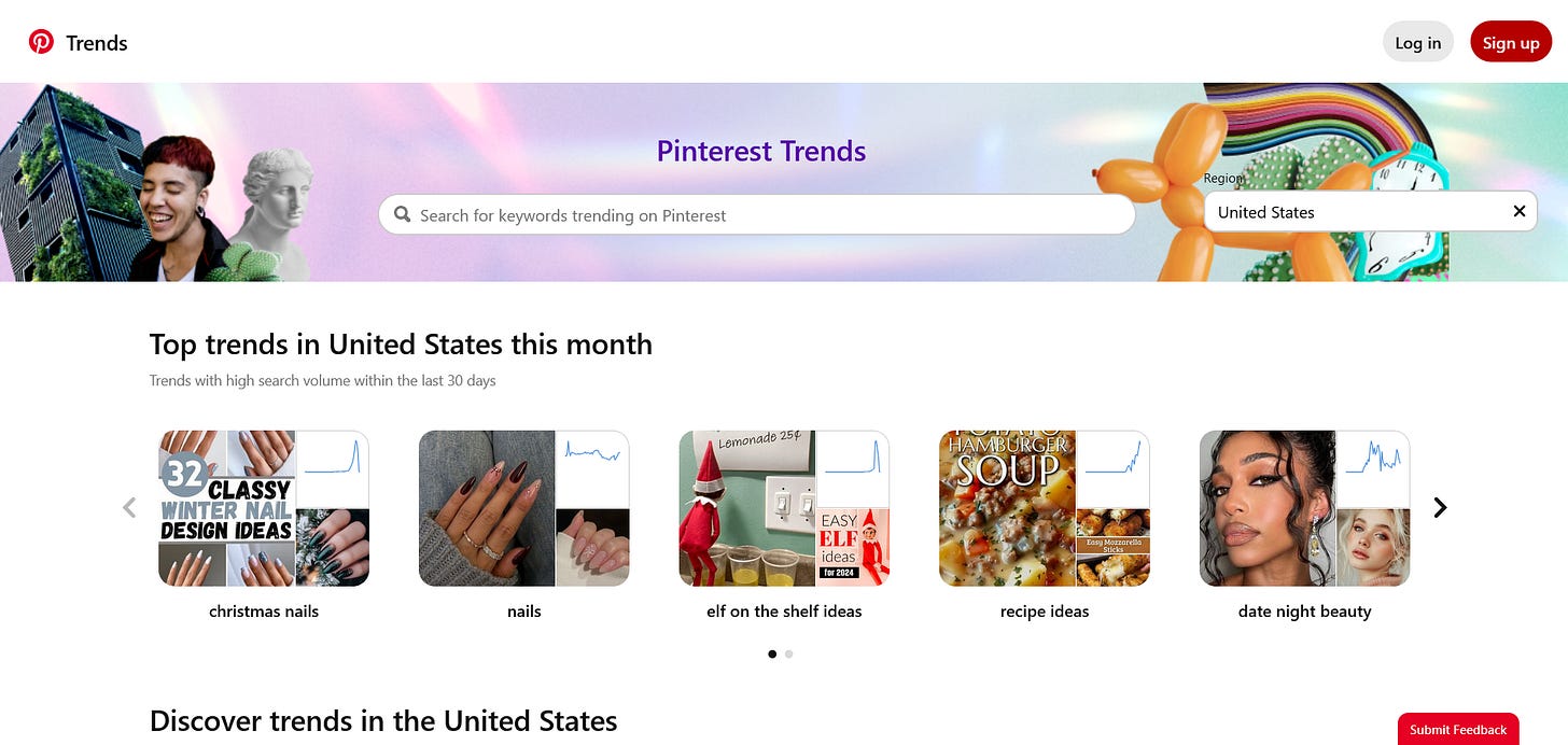 Pinterest trends