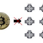 The HiFi Bitcoin Letters