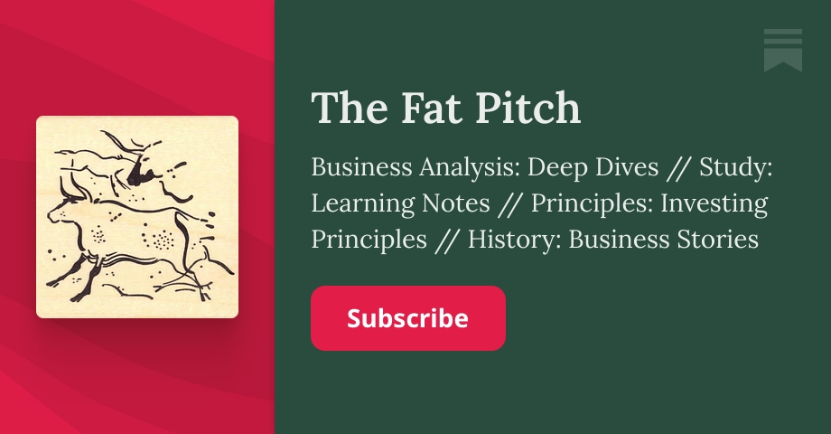 Principles: ROE, Growth & Required Rate of Return