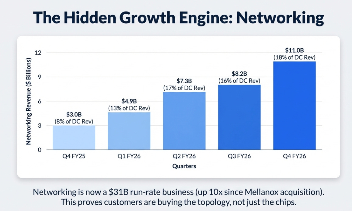 A graph of blue bars
AI-generated content may be incorrect. A graph of blue bars
AI-generated content may be incorrect.